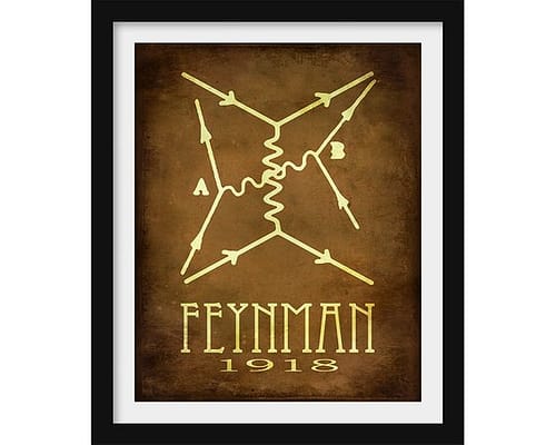 Poster for physicist Richard Feynman